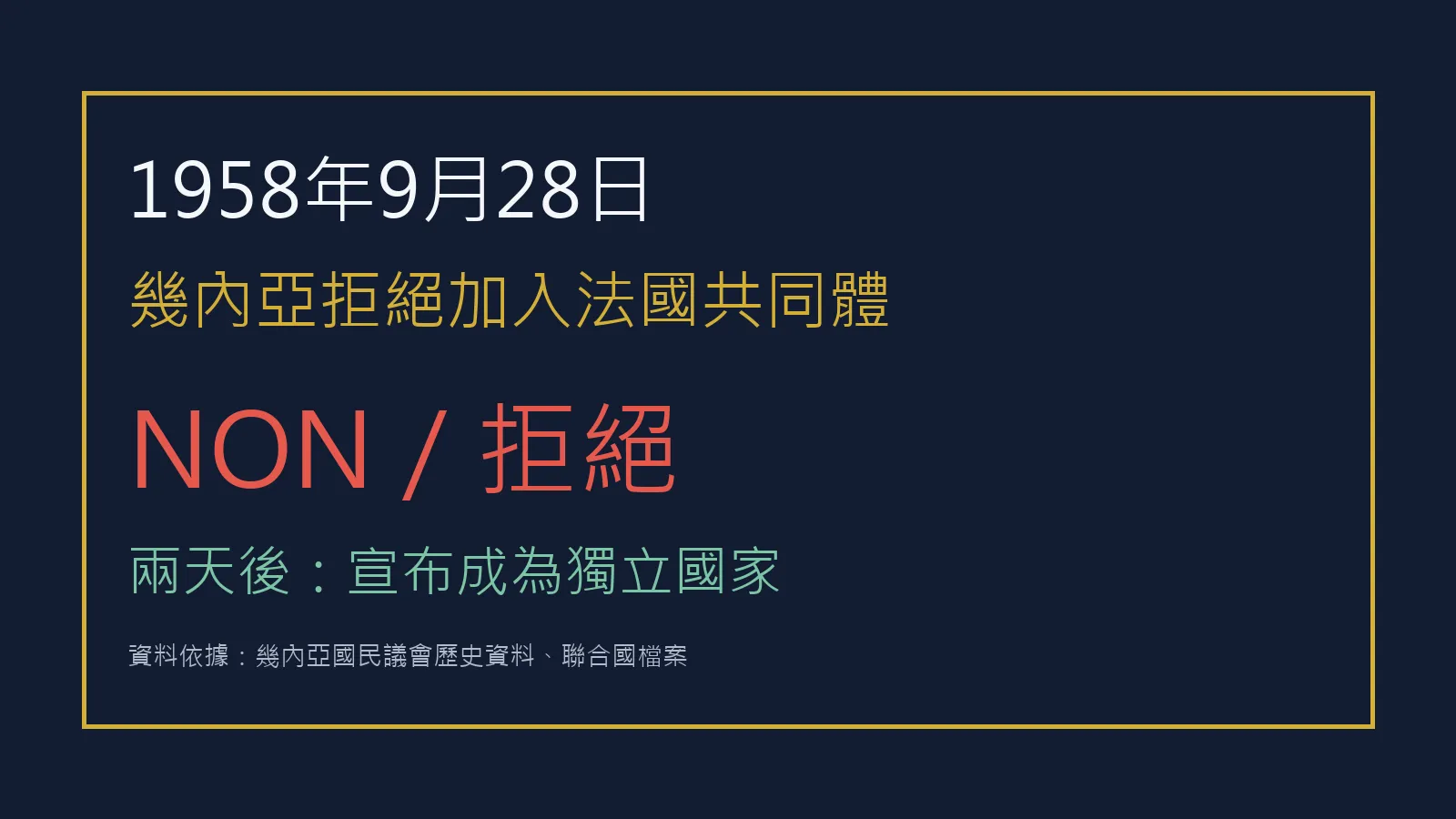 1958年9月28日公投拒絕加入法國共同體。